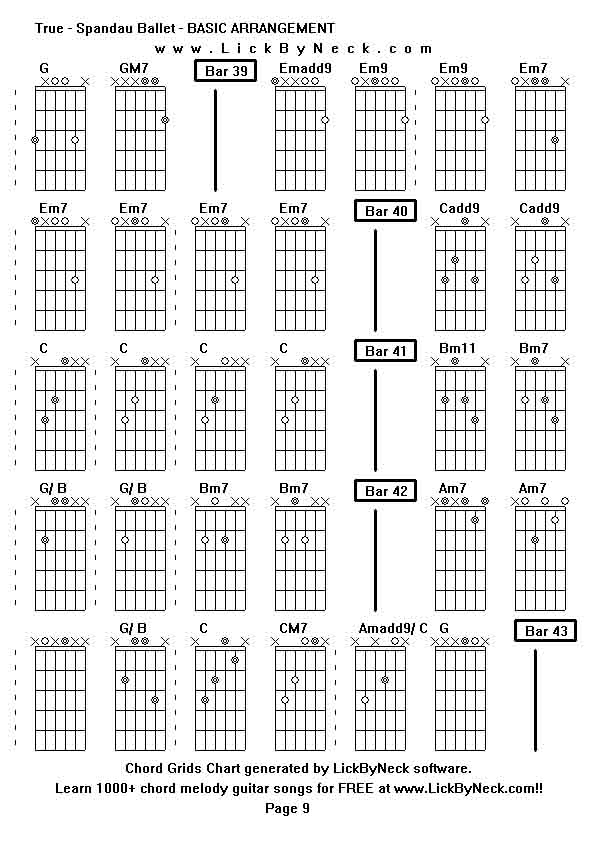 Chord Grids Chart of chord melody fingerstyle guitar song-True - Spandau Ballet - BASIC ARRANGEMENT,generated by LickByNeck software.